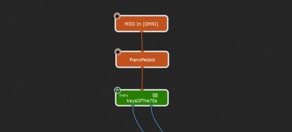 MIDI In OMNI plugin Gig Performer