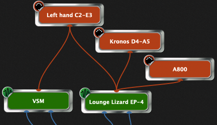 Layer Left Hand with Strings in Gig Performer audio plugin host