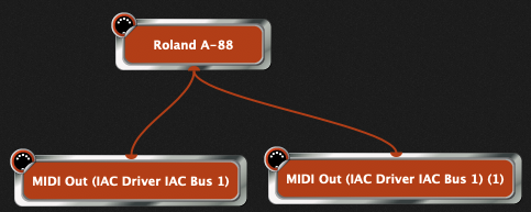 Gig Performer, Layer both plugins together, Roland A-88, MIDI Out - IAC Driver