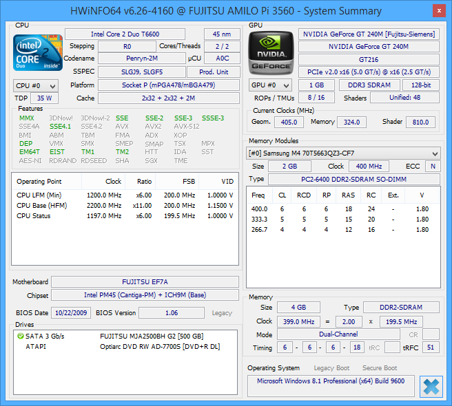 HWiNFO screenshot of Fujitsu Amilo Pi 3560