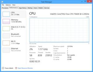 Laptop performance before loading Gig Performer, Task Manager