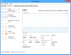 Gig Performer, low CPU usage, Task Manager