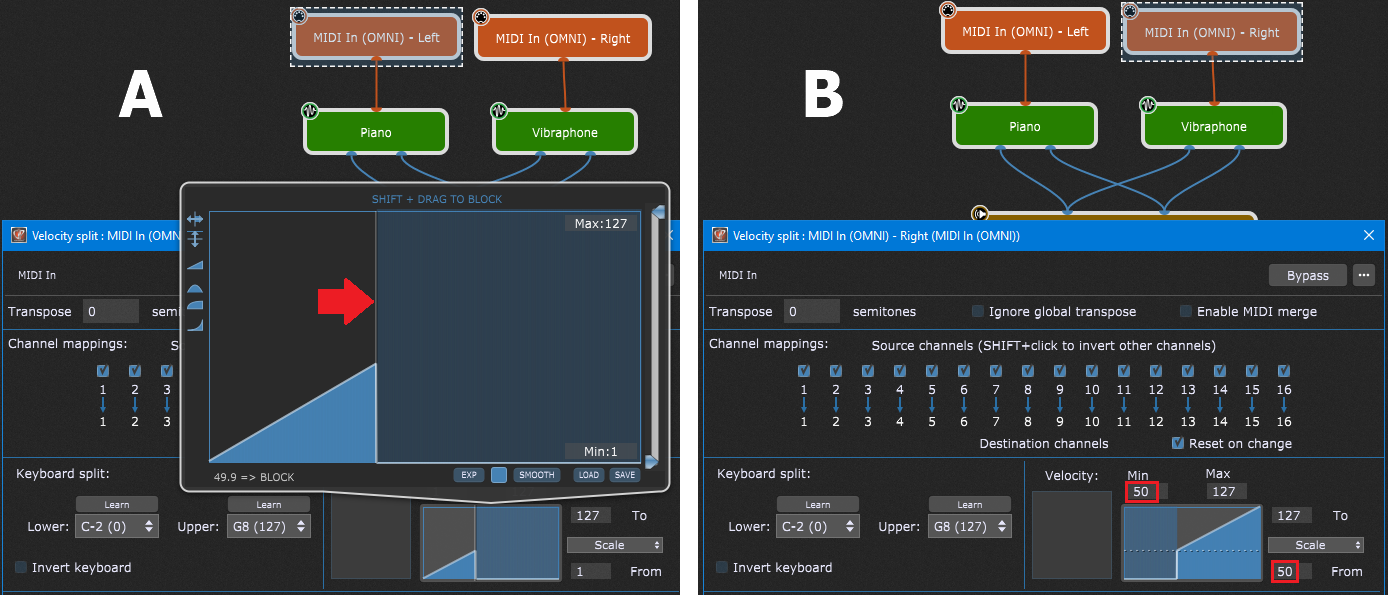 MIDI In OMNI blocks with defined velocity splits