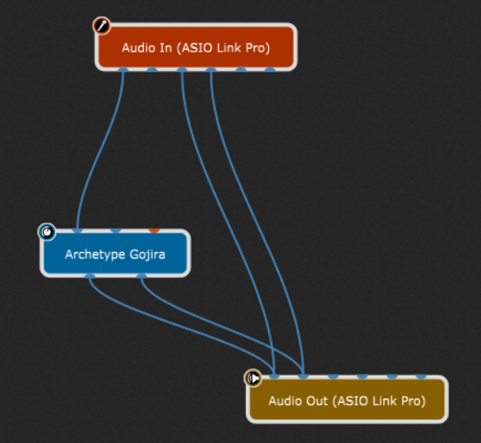 Gig Performer Wiring View with ASIO Link Pro and Guitar Pro