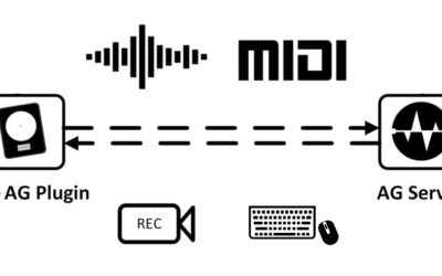 How to offload the processing of audio plugins to remote computers using AudioGridder