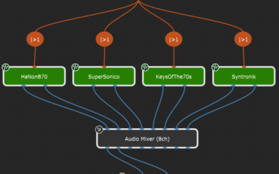 Does my plugin work with Gig Performer?