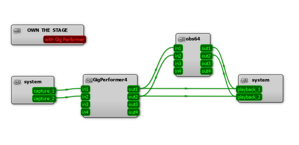 Set up Jack2, OBS and Gig Performer for live streaming