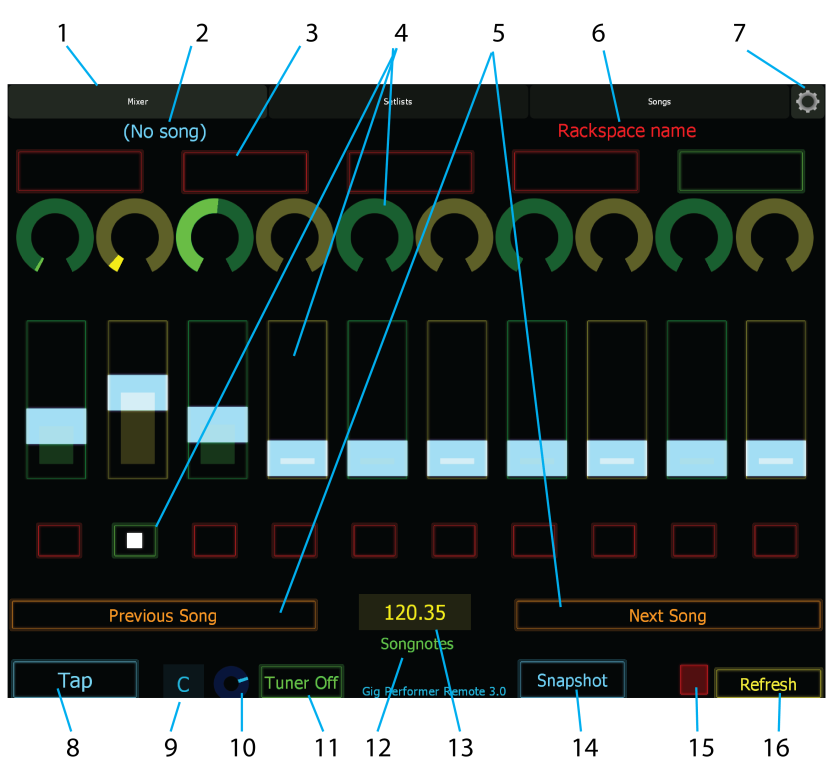 Lemur is an OSC application and here's the template for VST Host Gig Performer.