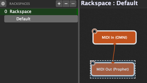 A simple connection from any keyboard controller to an external synth