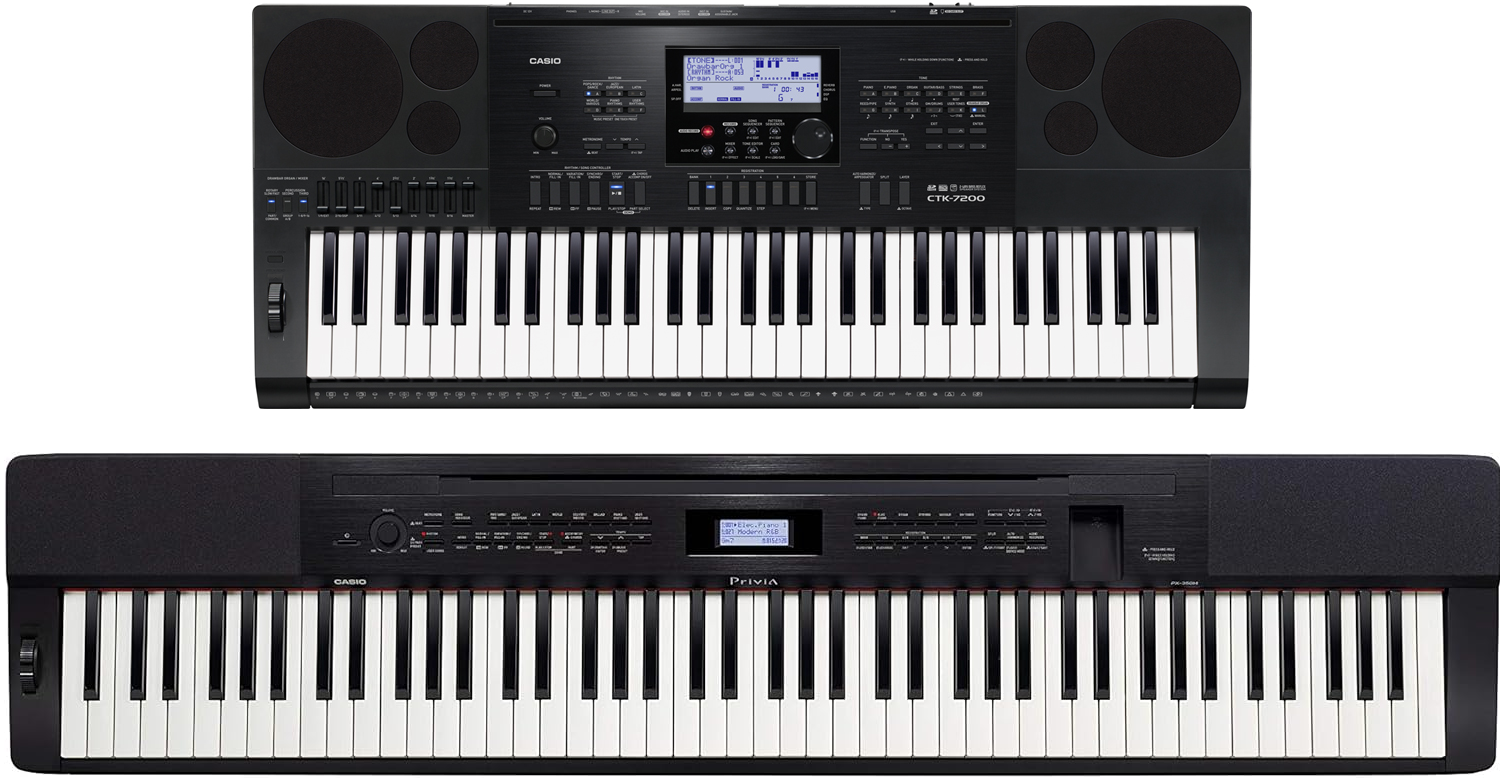 CASIO keyboards