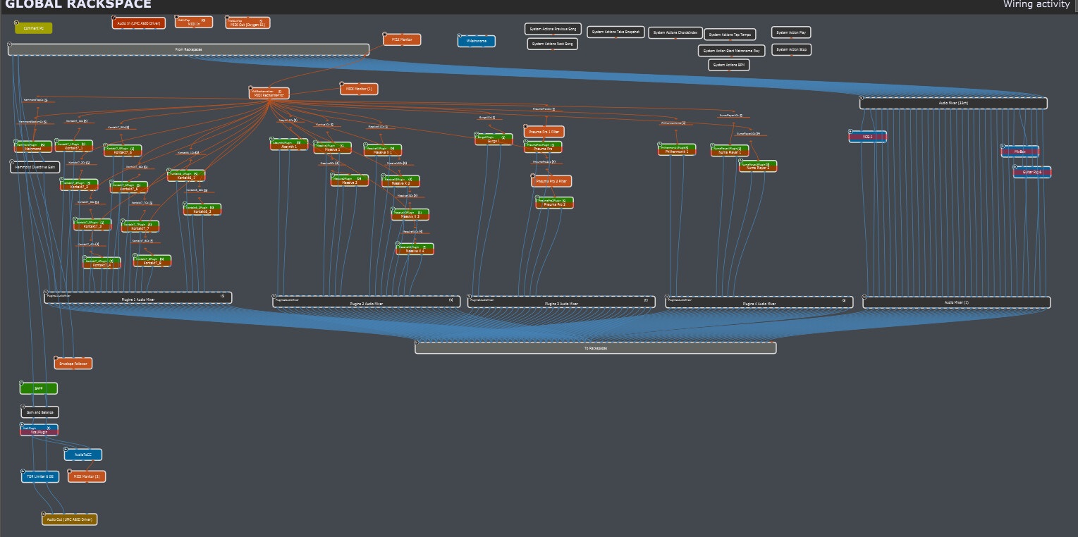 Michel Wiring view with 1500 lines of GPScript code