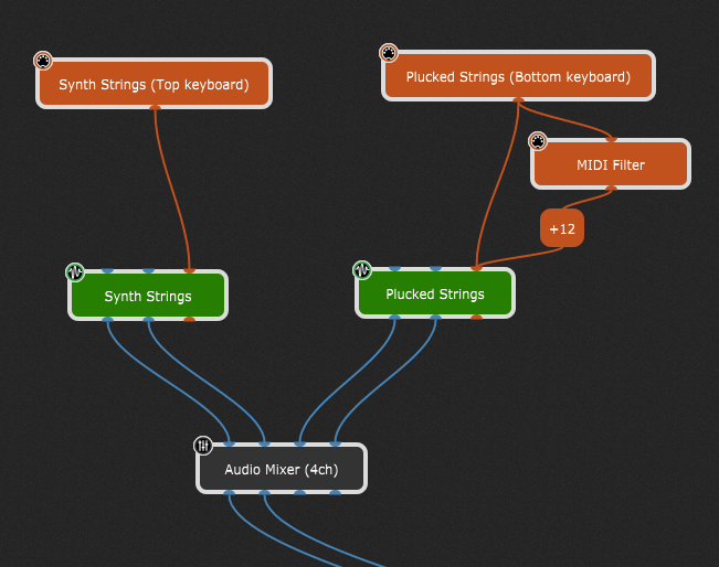 Two keyboards with aliases in Wiring view